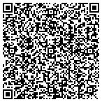 QR code with Kathryn Miller MS, LPC/MHSP contacts