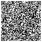 QR code with The Pinnacle Group Inc contacts
