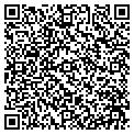 QR code with Rick P Fitzwater contacts