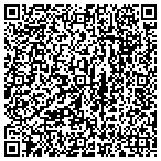 QR code with Southeastern Oklahoma State University contacts