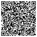 QR code with Elk & Elk CO contacts