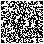 QR code with Injury Relief Center Of Nevada LLC contacts