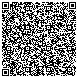 QR code with Professional Engineers And Land Surveyors Board Oklahoma contacts