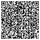 QR code with University Of Oregon contacts