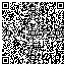 QR code with Munger CO Lpa contacts