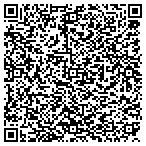 QR code with Indiana University Of Pennsylvania contacts