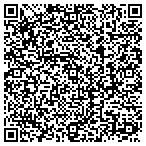 QR code with Irvin Properties Rentals & Investments LLC contacts