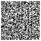 QR code with Pennsylvania State Athletic Directors Assn contacts