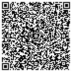 QR code with Mainline Investment Group LLC contacts