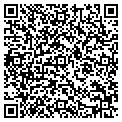 QR code with Medical Investments contacts