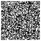 QR code with John E. Reade, Attorney contacts