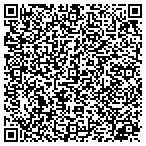 QR code with Perennial Environmental Service contacts