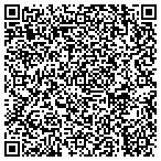 QR code with Slippery Rock University Of Pennsylvania contacts