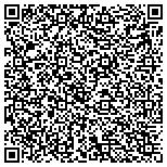 QR code with The Joint ...the chiropractic place contacts