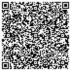 QR code with Inner Healing Deliverance Tabernacle contacts