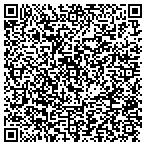 QR code with Overland Investment Management contacts