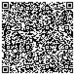 QR code with Temple University-Of The Commonwealth System Of Higher Education contacts