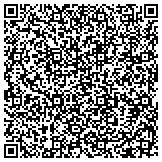 QR code with Temple University-Of The Commonwealth System Of Higher Education contacts