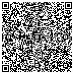 QR code with Throckmorton Chiropractic Clnc contacts