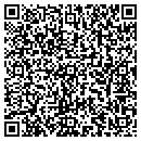 QR code with Right Hand Ranch contacts