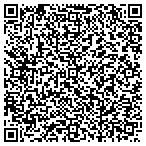 QR code with Trustees Of The University Of Pennsylvania contacts