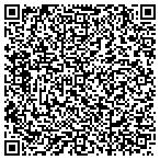 QR code with Trustees Of The University Of Pennsylvania contacts