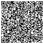 QR code with Trustees Of The University Of Pennsylvania contacts