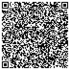 QR code with Trustees Of The University Of Pennsylvania contacts