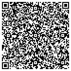 QR code with Trustees Of The University Of Pennsylvania contacts