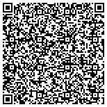 QR code with Trustees Of The University Of Pennsylvania contacts