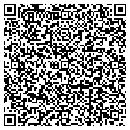 QR code with Trustees Of The University Of Pennsylvania contacts