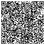 QR code with Trustees Of The University Of Pennsylvania contacts