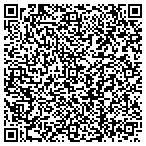 QR code with Trustees Of The University Of Pennsylvania contacts