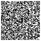 QR code with United States Department Of Geological Survey contacts