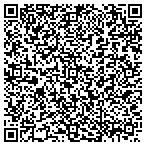 QR code with Trustees Of The University Of Pennsylvania contacts