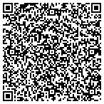 QR code with Trustees Of The University Of Pennsylvania contacts