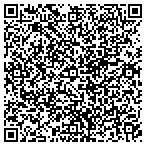 QR code with Trustees Of The University Of Pennsylvania contacts
