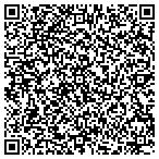 QR code with Trustees Of The University Of Pennsylvania contacts