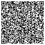 QR code with Trustees Of The University Of Pennsylvania contacts