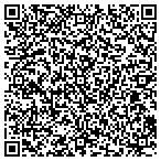 QR code with Trustees Of The University Of Pennsylvania contacts