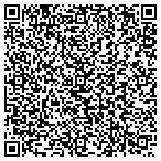 QR code with Trustees Of The University Of Pennsylvania contacts