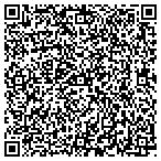 QR code with Affordable Softeners & Service LLC contacts