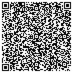 QR code with Trustees Of The University Of Pennsylvania contacts