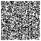 QR code with Trustees Of The University Of Pennsylvania contacts