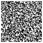QR code with Trustees Of The University Of Pennsylvania contacts