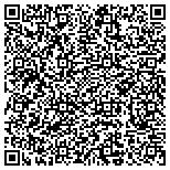 QR code with Villanova University In The State Of Pennsylvania contacts