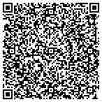 QR code with Shulman & Shabbick Attorney At Law contacts