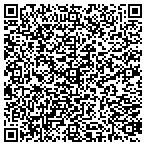 QR code with White Mountain Chiropractic and Rehabilitation contacts