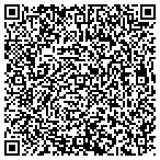 QR code with Leadership Communication Center contacts