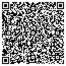 QR code with Mikell R Scarborough contacts